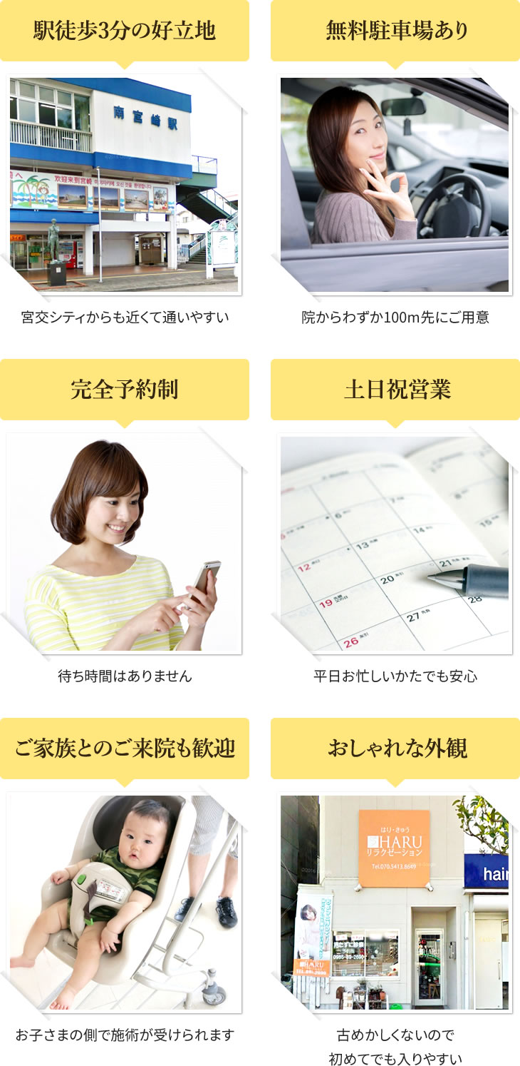 環境